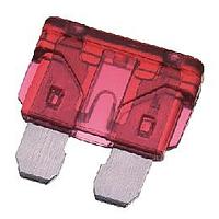Automotive Fuses