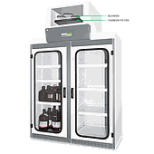 Advantages of chemical storage cabinets with exhaust fans