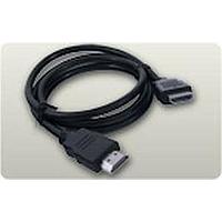 HDMI Cables
