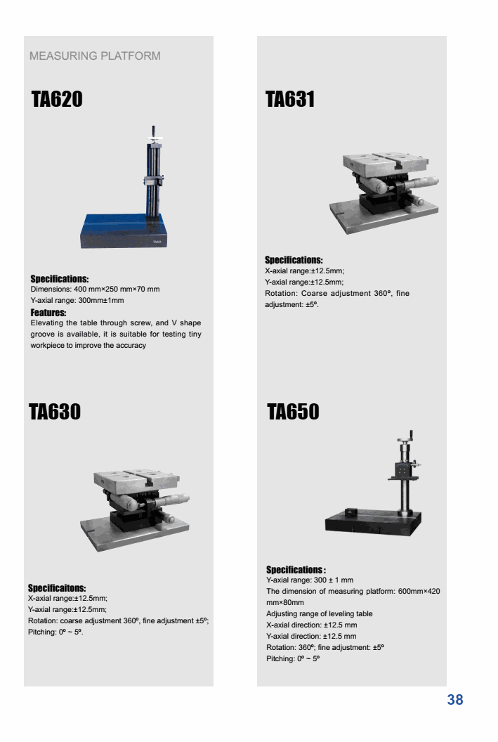 TIME 3200 Surface Roughness Tester