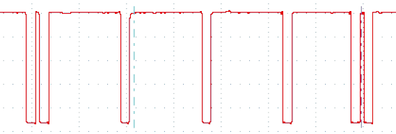 Camshaft and crankshaft waveform example at 25 ms per division