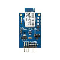 Bluetooth Modules 802.15.1