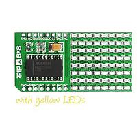 LED Lighting Development Tools