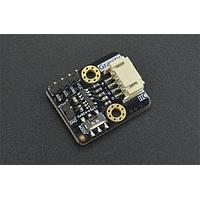 Data Conversion IC Development Tools