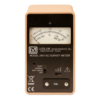LUDLUM 2401-EC Pocket-Size Survey Meter (0 ~ 200 mR/hr; 0 ~ 210,000 cpm)