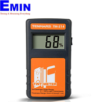 Visible Light Transmittance Meter