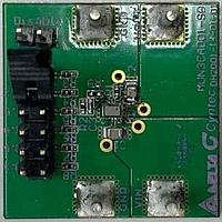 Power Management IC Development Tools