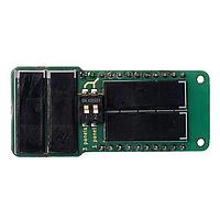 Solar Panels & Solar Cells