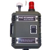 What is cross-sensitivity and how does it affect gas measurement accuracy?