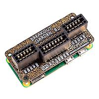 Interface Development Tools