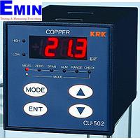 Copper meter