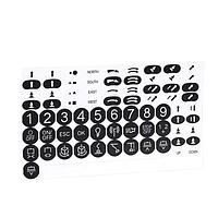 SCHNEIDER ZARC07 Battery Chargers ADHESIVE LABELS FOR REMOTE