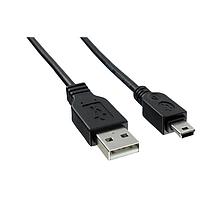 USB Cables