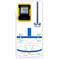 Jain Xonic 10L2V Current meter (1.0 % ; 0.05~10.0 m/s )