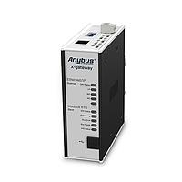 HMS Networks AB7678-F X-Gateways EtherNet/IP Scanner/Master to Modbus RTU Slave