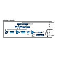 Infineon TLV49611TAXBXA1 Position Sensor POSITION SENS CONS & IND
