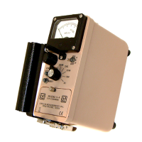 LUDLUM 9-4RF RF-Immune Air Ion Chamber Survey Meter (0 ~ 500 mSv/h; 1000 mg/cm2)