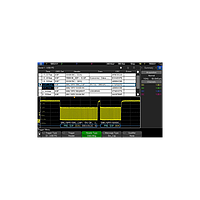 KEYSIGHT D4000BDLB Ultimate Software Bundle for the 4000 X-Series