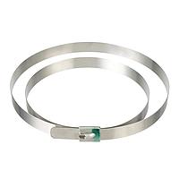 Audio & Video Connectors