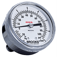 Single Pressure Analog Gauge
