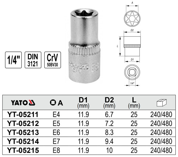 tuyp-sao-1-4-tu-e4x25mm-den-e8x25mm-chuan-din-3121-yato_1