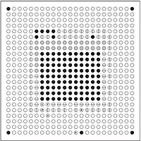Analog Devices ADSP-21587KBCZ-5B DSPs 2xSHARC(no ARM&reduced conn)dualDDR,HPCP