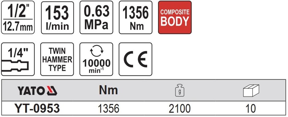 sung-ban-bulong-1-2’’-1356nm-vo-composite-yato-yt-0953_3(1)