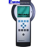 Discontinued Products