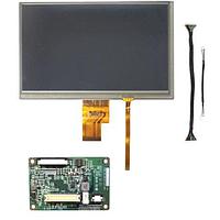 Display Development Tools