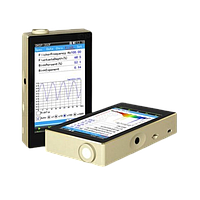 Lamp, LED Testing system
