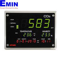 Temperature Meters & Indicators
