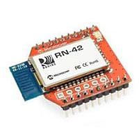 Microchip Technology RN42XVP-I/RM Bluetooth Modules XV BT Class 2 socket module w/ chip ant