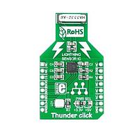 Multiple Function Sensor Development Tools
