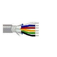 Belden 9936 060500 Networking 15 #24 FHDPE SH PVC