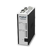 HMS Networks AB7638-F Modbus Gateways Modbus TCP/IP Slave to INTERBUS Slave