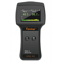 Indoor Air Quality Meter