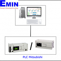 Mitsubishi Serial Driver