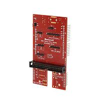 Multiple Function Sensor Development Tools