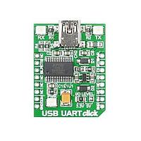 Interface Development Tools