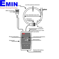 Other electric meter