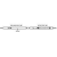 Kitagawa 721 Detector Tubes used with Air Sampling Pumps (0.05-1.0ppm, Toluene)