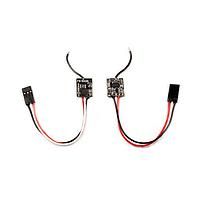 RF Development Tools