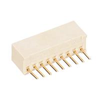 Thumbwheel & Pushwheel Switches