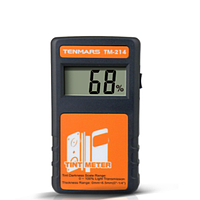 TENMARS TM-214 Tint Meter (0% -100%, 0mm-6.5mm(0"-1/4"))