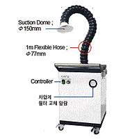 Gas Purifier