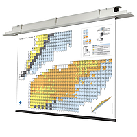 PHYWE BLU-NK-MOTOR4-KV-EN Chart Of Nuclides (Motorized screen, 421 cm x 300 cm, full version)