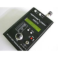 Discontinued Products