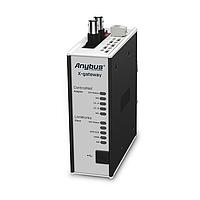 HMS Networks AB7872-F X-Gateways ControlNet Adapter/Slave to LonWorks Slave