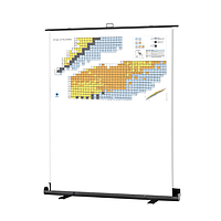 PHYWE BLU-NK-PULLUP-KV-EN Chart Of Nuclides (Pull Up, 200 x 300 cm, short version)