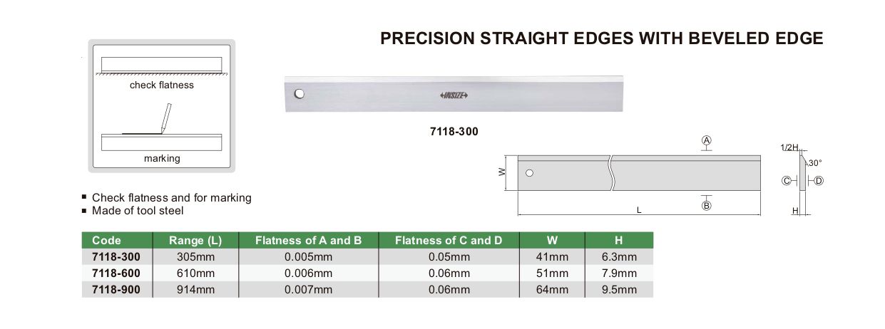 INSIZE 7118-300 Precision Straight Edge With Bevelled Edge 305 mm